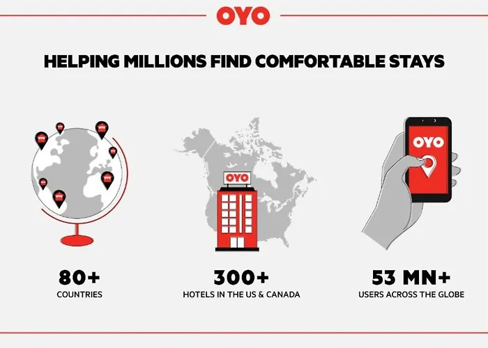 Oyo Hotel Orlando Airport